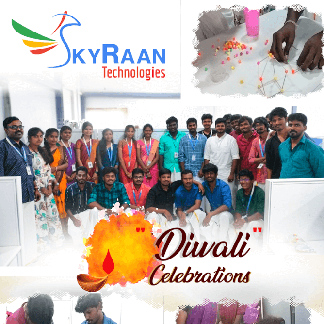 Skyraan Technologies - Drive Growth With Skill Power